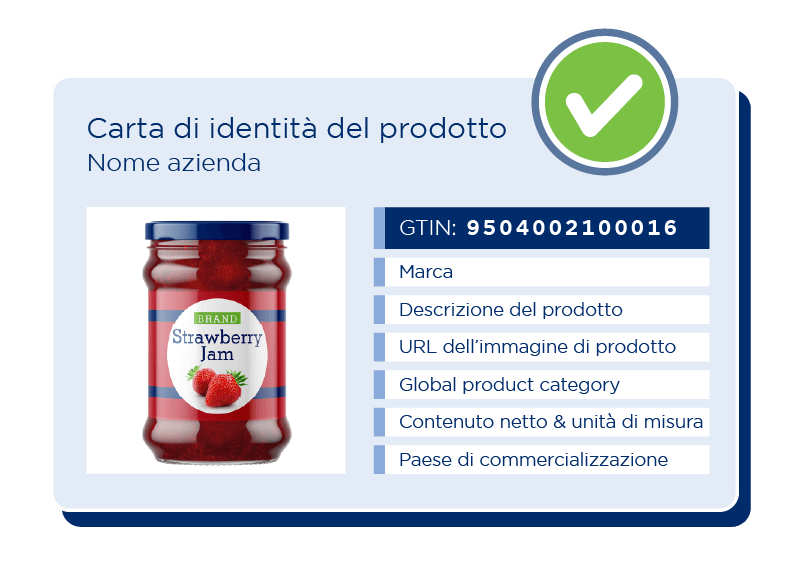 Verified by GS1, la carta d'identità digitale dei prodotti Verified by GS1 - La carta di identità digitale del prodotto